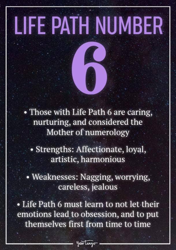 Significado da numerologia do número 6 - Número do caminho da vida, personalidade, compatibilidade, carreira e amor