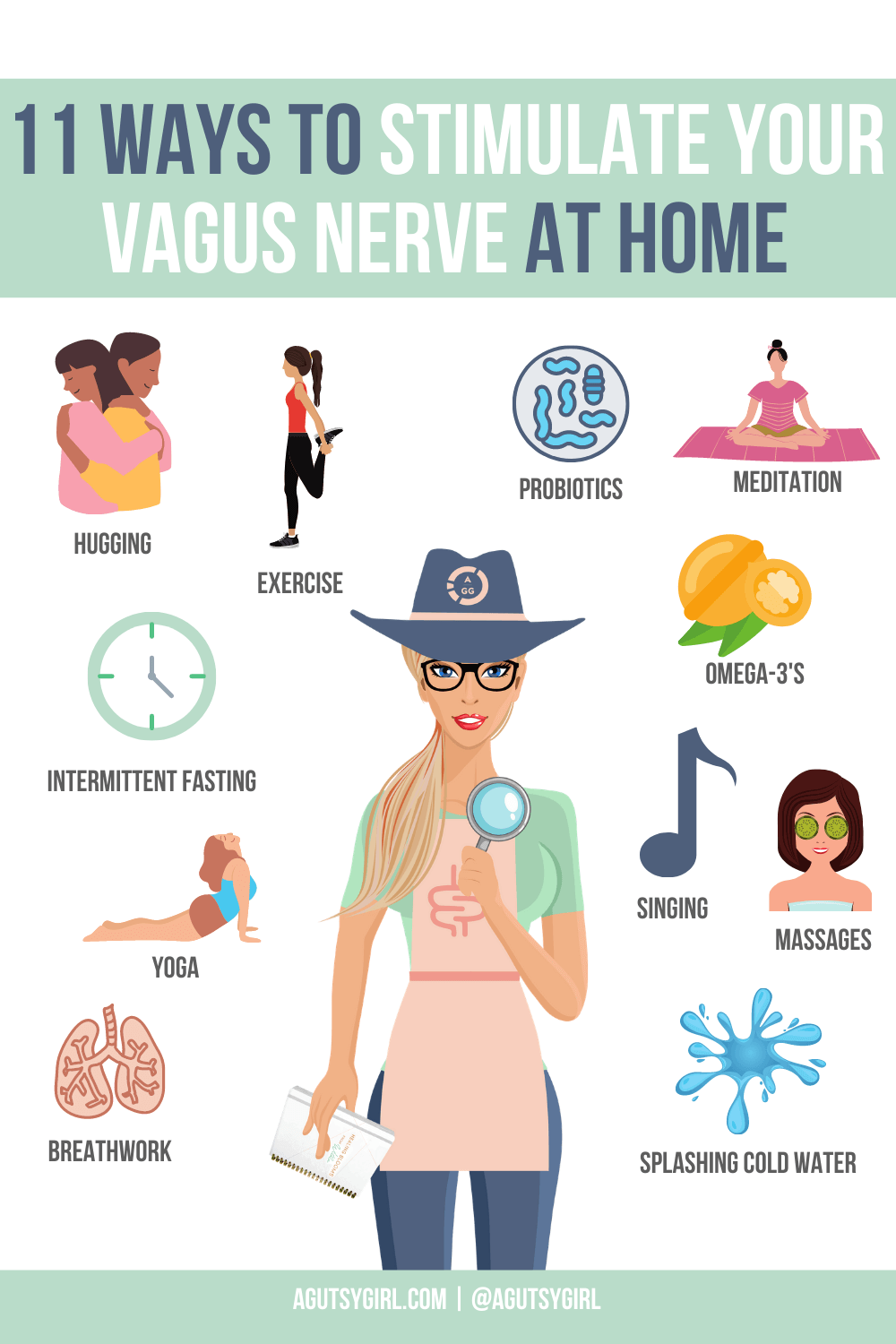 Guia de estimulação do nervo vago em casa, benefícios